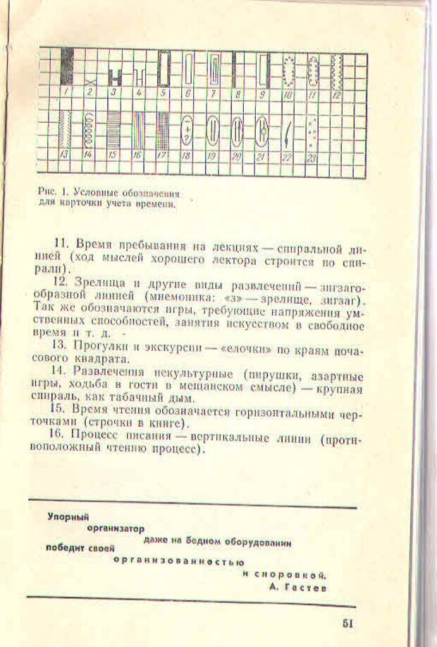 📖 PDF. Техника личной работы. Попов Г. Х. Страница 51. Читать онлайн pdf