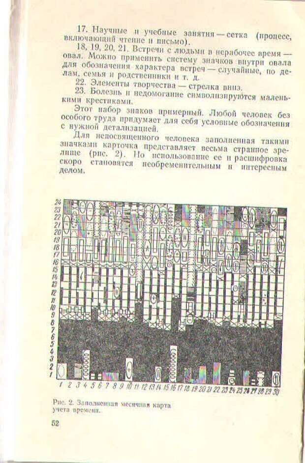 📖 PDF. Техника личной работы. Попов Г. Х. Страница 52. Читать онлайн pdf