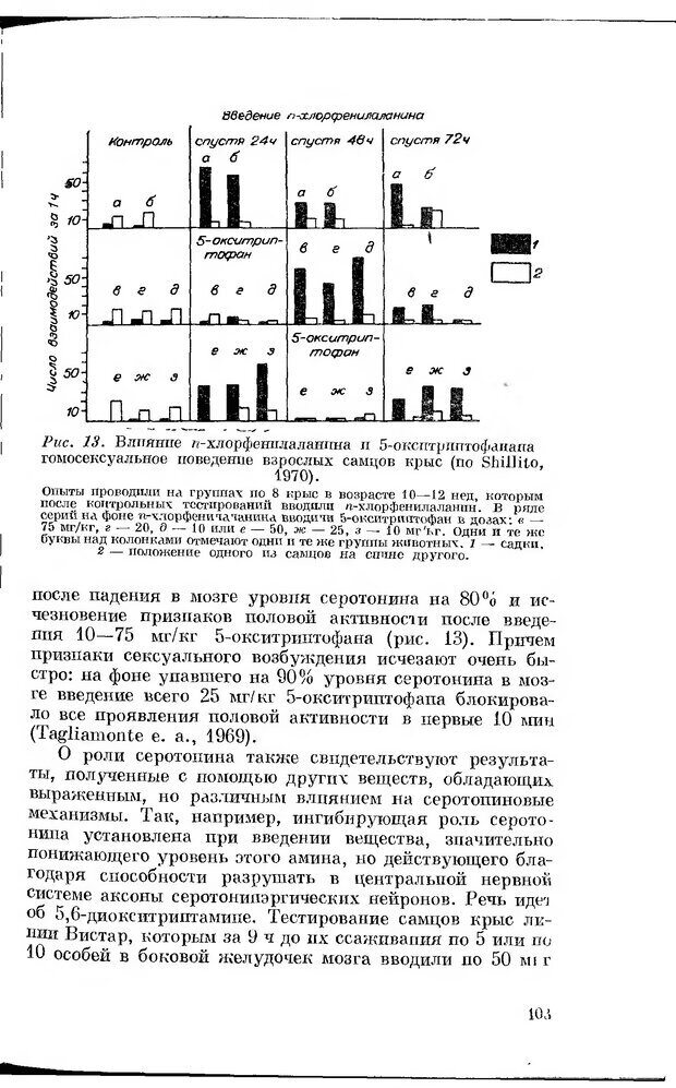 📖 DJVU. Серотонин и поведение. Попова Н. Страница 103. Читать онлайн djvu