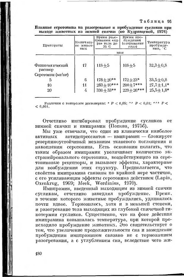 📖 DJVU. Серотонин и поведение. Попова Н. Страница 180. Читать онлайн djvu