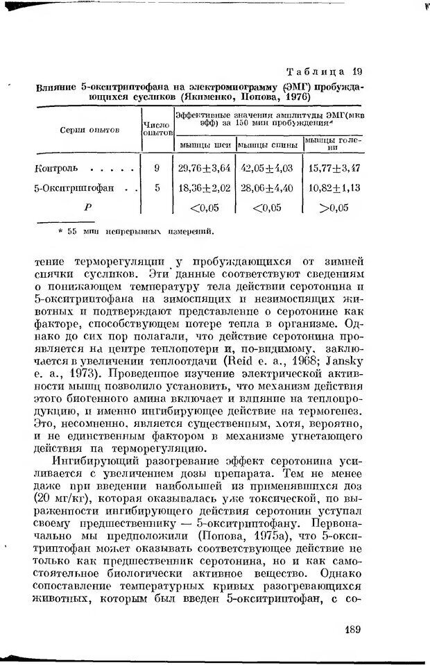 📖 DJVU. Серотонин и поведение. Попова Н. Страница 189. Читать онлайн djvu