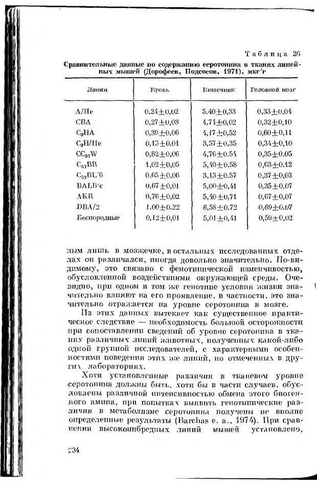 📖 DJVU. Серотонин и поведение. Попова Н. Страница 234. Читать онлайн djvu