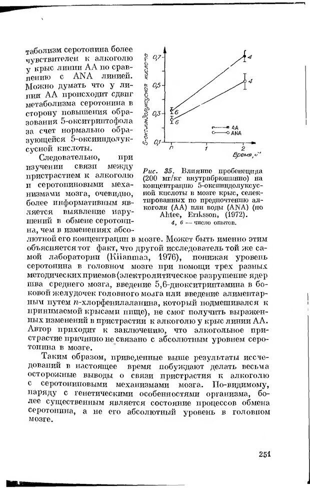 📖 DJVU. Серотонин и поведение. Попова Н. Страница 251. Читать онлайн djvu