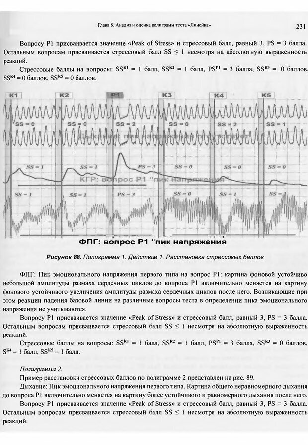 📖 DJVU. Легко солгать тяжело. Поповичев С. В. Страница 227. Читать онлайн djvu