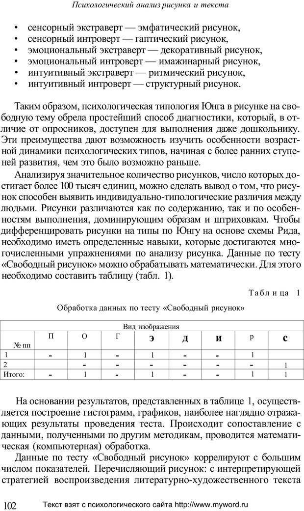 📖 PDF. Психологический анализ рисунка и текста. Потемкина О. Ф. Страница 101. Читать онлайн pdf