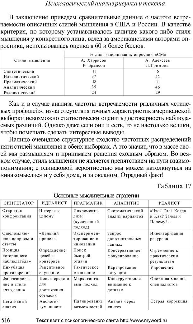 📖 PDF. Психологический анализ рисунка и текста. Потемкина О. Ф. Страница 515. Читать онлайн pdf