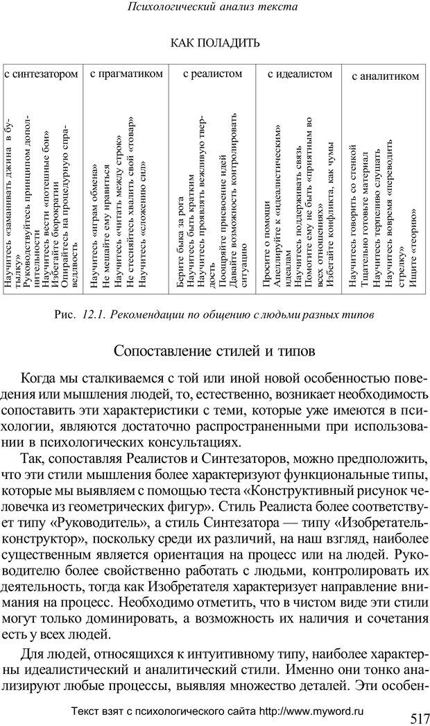 📖 PDF. Психологический анализ рисунка и текста. Потемкина О. Ф. Страница 516. Читать онлайн pdf