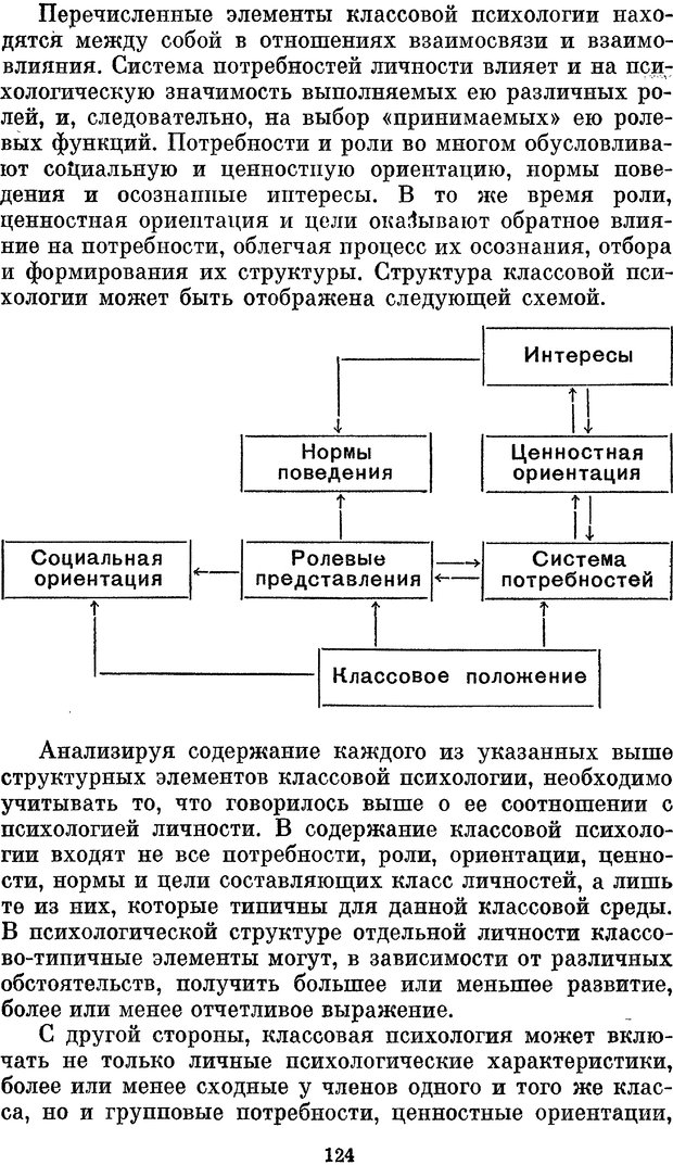 📖 PDF. Социальная психология. Предвечный Г. П. Страница 122. Читать онлайн pdf