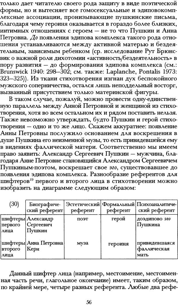 📖 DJVU. Русская литература и психоанализ. Ранкур-Лаферьер Д. Страница 54. Читать онлайн djvu