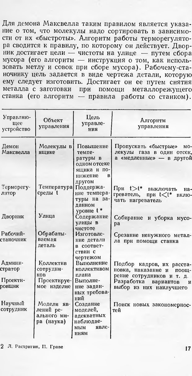 📖 DJVU. Кибернетика как она есть (Эврика). Растригин Л. А. Страница 16. Читать онлайн djvu