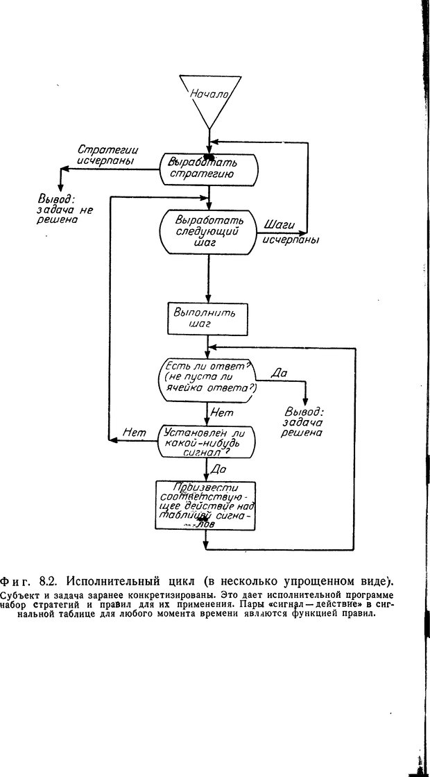 📖 DJVU. Познание и мышление. Моделирование на уровне информационных процессов. Рейтман У. Р. Страница 287. Читать онлайн djvu