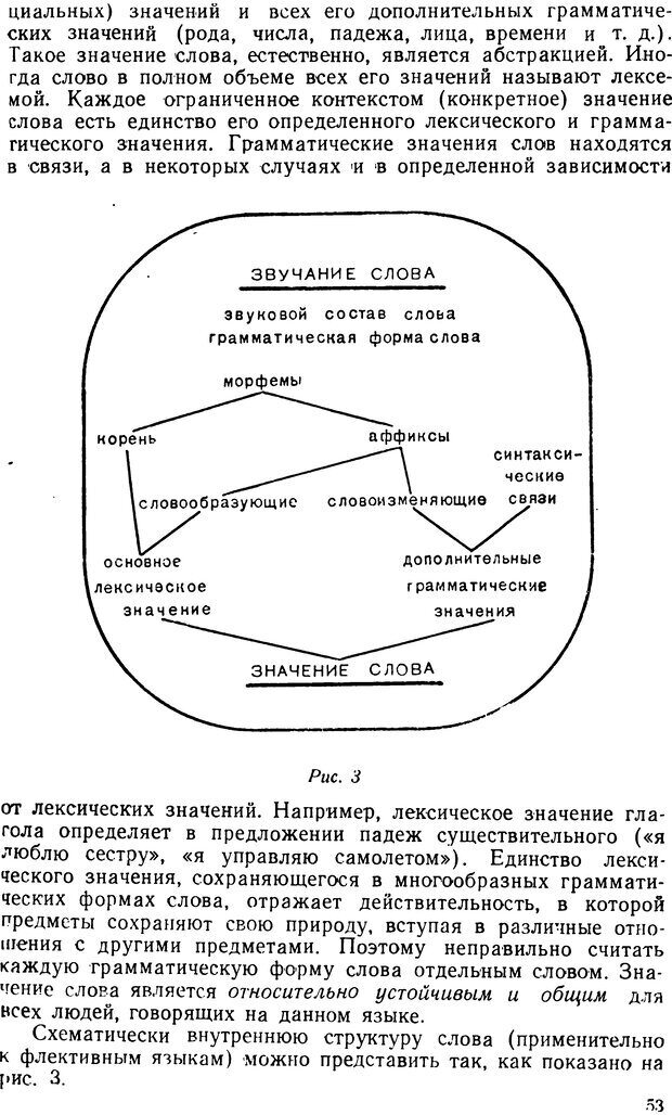 📖 DJVU. Понятие и слово. Резников Л. О. Страница 52. Читать онлайн djvu