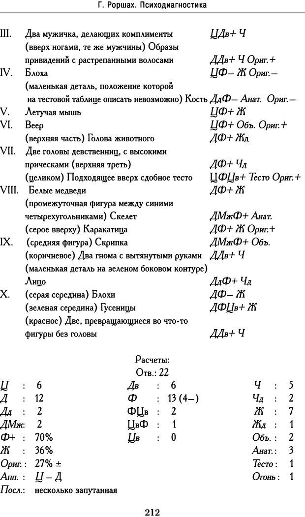 📖 DJVU. Психодиагностика. Роршах Г. Страница 209. Читать онлайн djvu