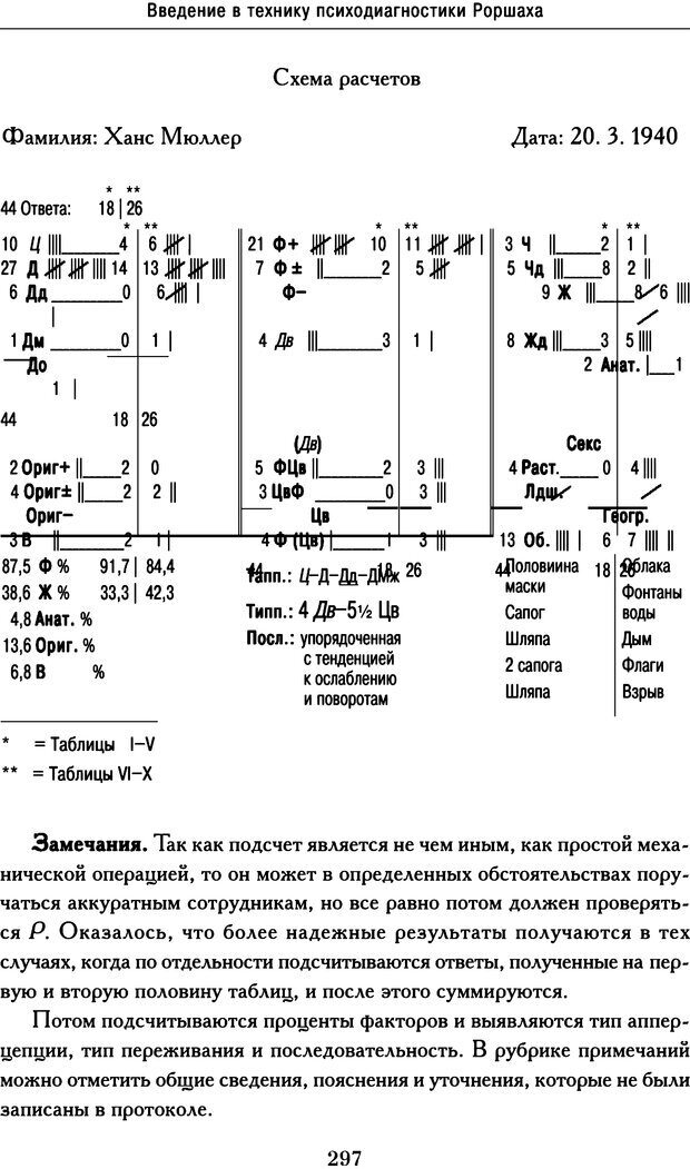 📖 DJVU. Психодиагностика. Роршах Г. Страница 292. Читать онлайн djvu