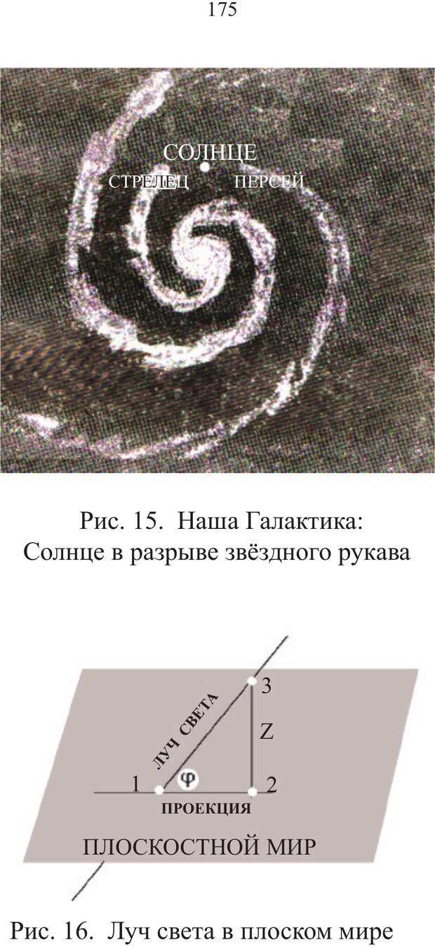 📖 PDF. Миры. Рудой А. И. Страница 174. Читать онлайн pdf