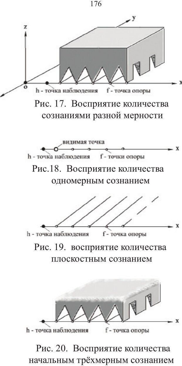 📖 PDF. Миры. Рудой А. И. Страница 175. Читать онлайн pdf