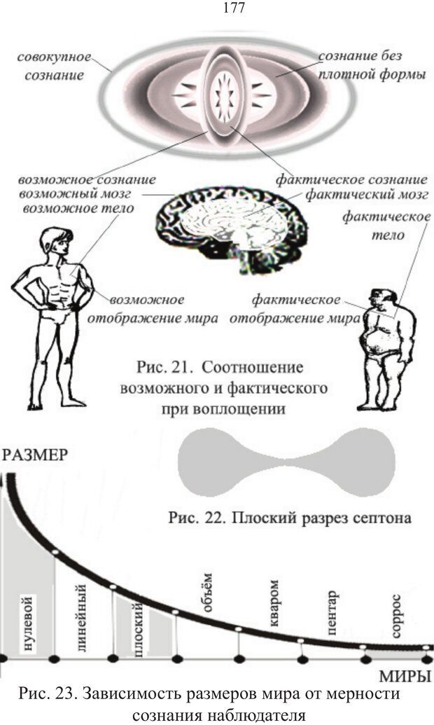 📖 PDF. Миры. Рудой А. И. Страница 176. Читать онлайн pdf