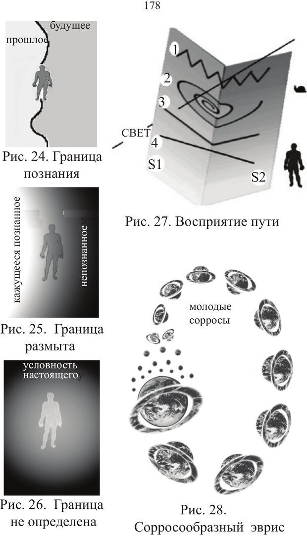 📖 PDF. Миры. Рудой А. И. Страница 177. Читать онлайн pdf