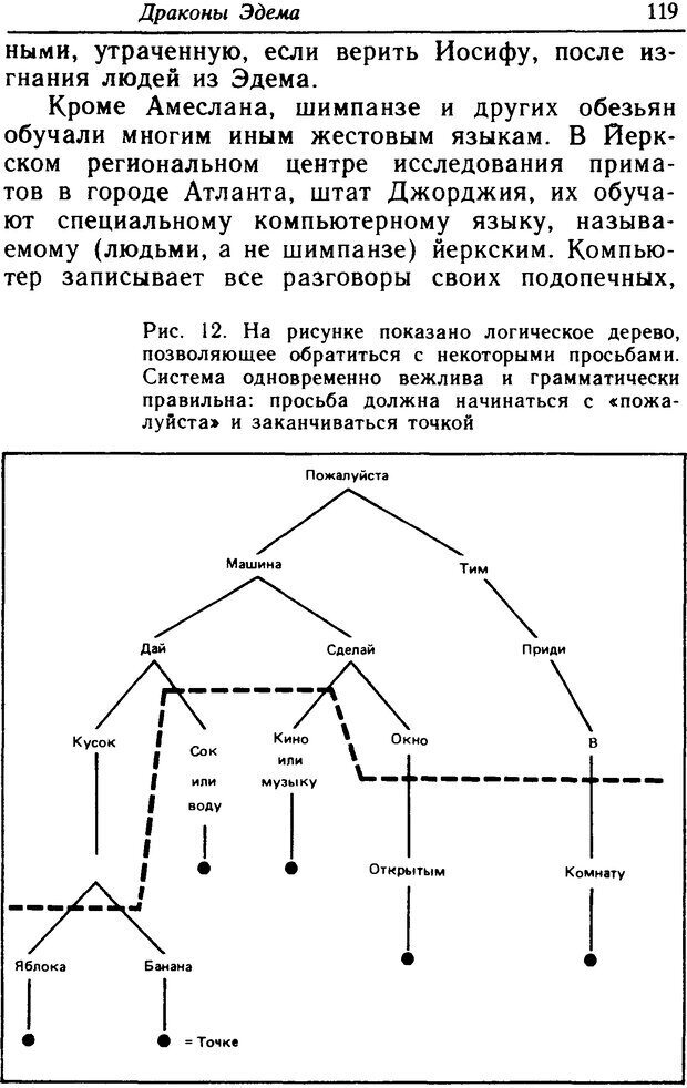 📖 DJVU. Драконы Эдема Рассуждения об эволюции человеческого мозга. Саган К. Страница 118. Читать онлайн djvu