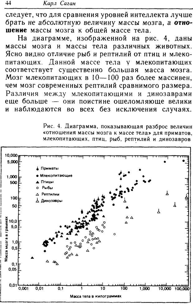 📖 DJVU. Драконы Эдема Рассуждения об эволюции человеческого мозга. Саган К. Страница 43. Читать онлайн djvu