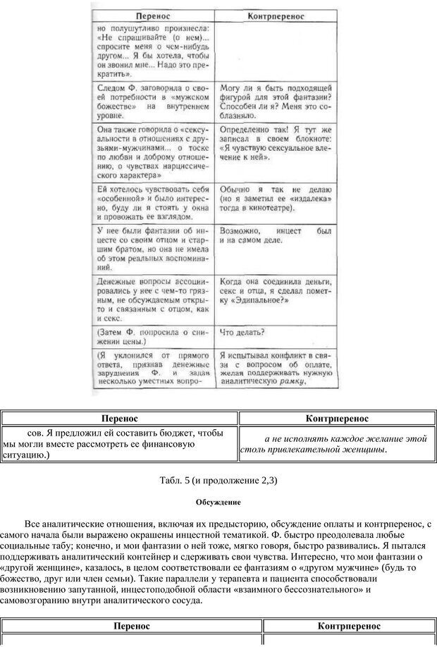 📖 PDF. Раненый целитель: Контрперенос в практике юнгианского анализа. Сэджвик Д. Страница 26. Читать онлайн pdf