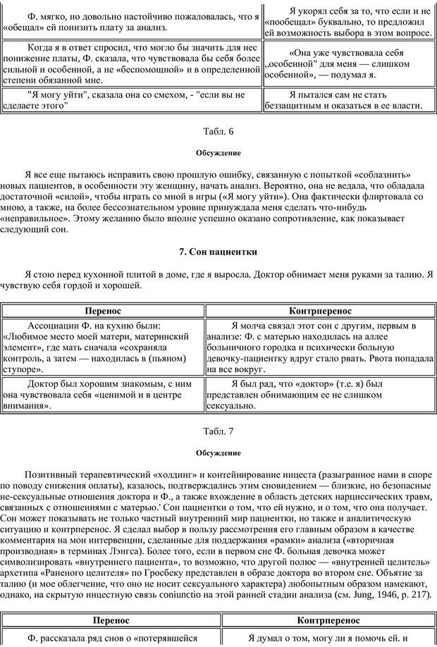 📖 PDF. Раненый целитель: Контрперенос в практике юнгианского анализа. Сэджвик Д. Страница 27. Читать онлайн pdf