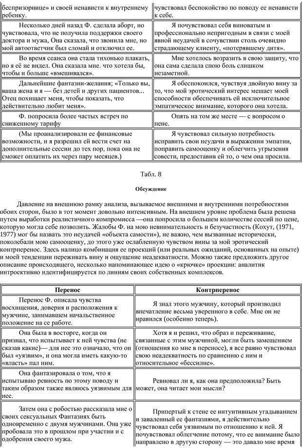 📖 PDF. Раненый целитель: Контрперенос в практике юнгианского анализа. Сэджвик Д. Страница 28. Читать онлайн pdf