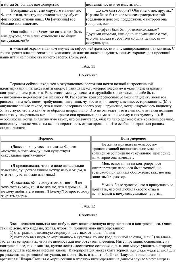 📖 PDF. Раненый целитель: Контрперенос в практике юнгианского анализа. Сэджвик Д. Страница 30. Читать онлайн pdf