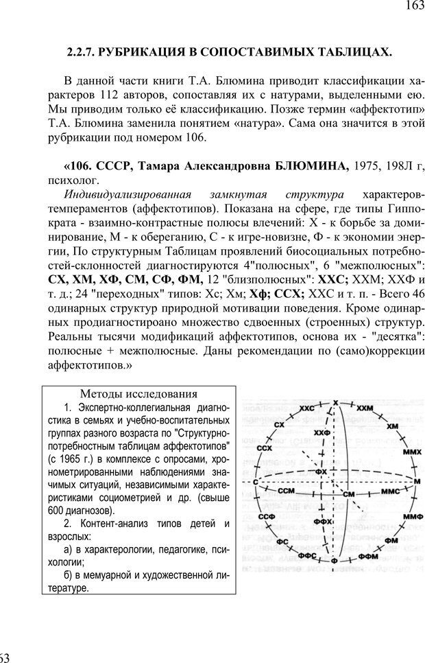 📖 PDF. Психопрофилактика нравственной самости человека. Сенопальников Е. В. Страница 324. Читать онлайн pdf