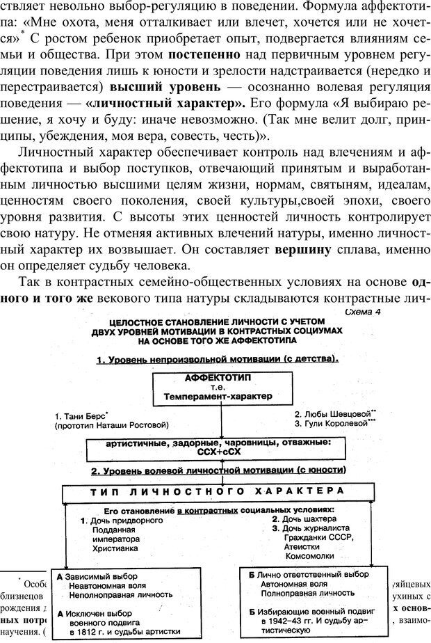 📖 PDF. Блюмина Т. А. - последний педолог СССР. Сенопальников Е. В. Страница 26. Читать онлайн pdf