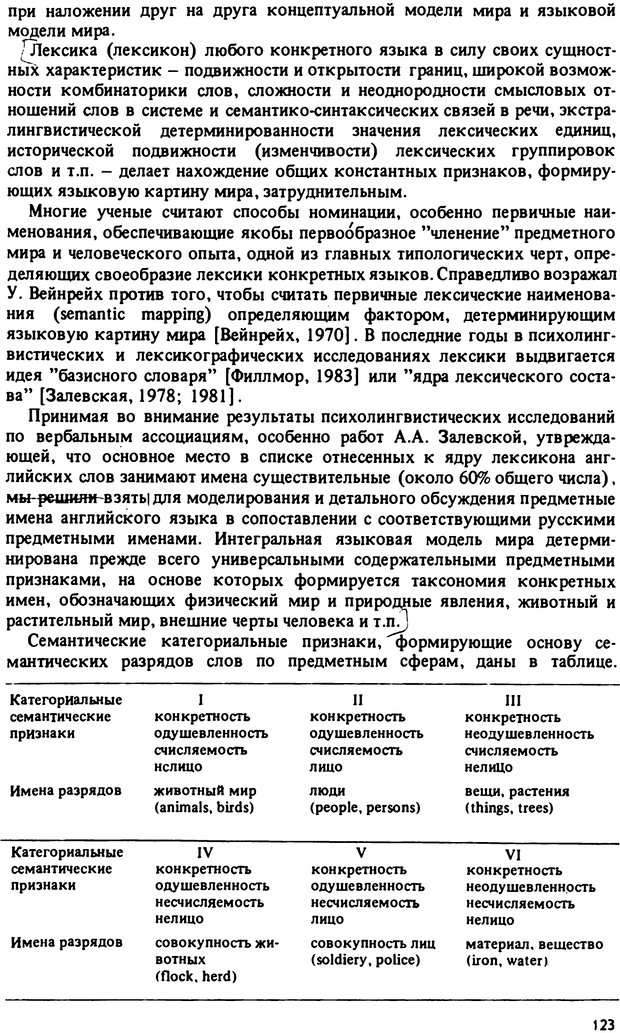 📖 PDF. Роль человеческого фактора в языке. Язык и картина мира. Серебренников Б. А. Страница 122. Читать онлайн pdf