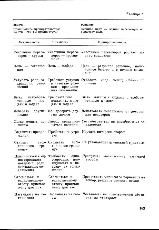 📖 DJVU. Язык и моделирование социального взаимодействия. Сергеева В. М. Страница 184. Читать онлайн djvu