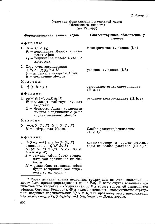 📖 DJVU. Язык и моделирование социального взаимодействия. Сергеева В. М. Страница 293. Читать онлайн djvu