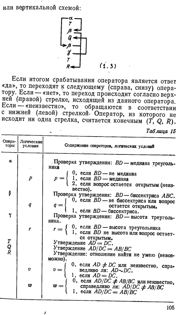 📖 DJVU. От алгоритмов - к суждениям (Эксперименты по обучению элементам математического мышления). Шапиро С. И. Страница 104. Читать онлайн djvu