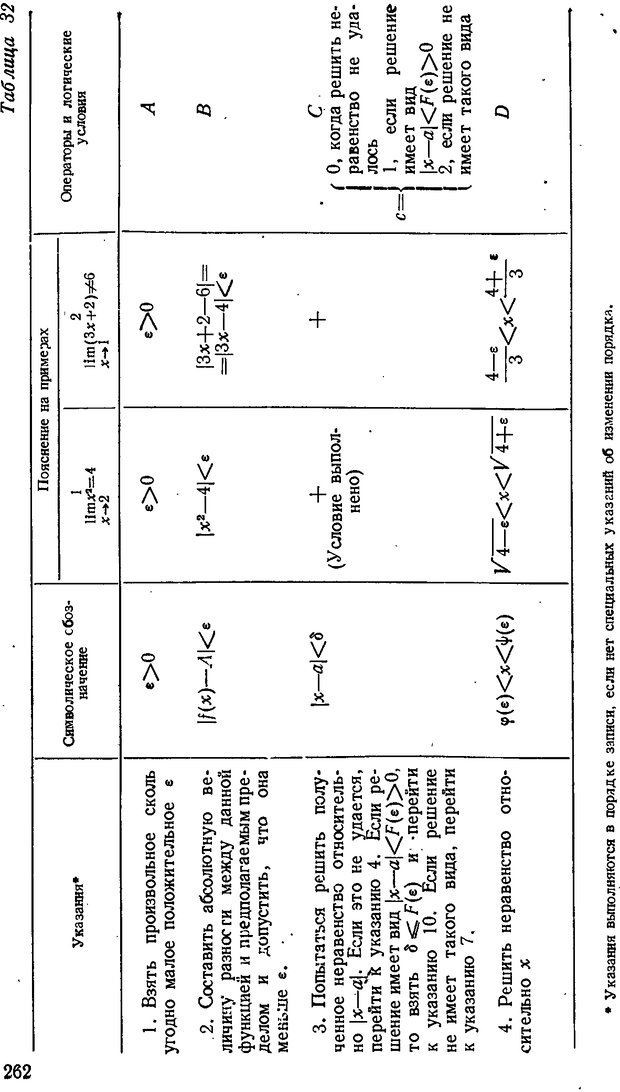 📖 DJVU. От алгоритмов - к суждениям (Эксперименты по обучению элементам математического мышления). Шапиро С. И. Страница 261. Читать онлайн djvu