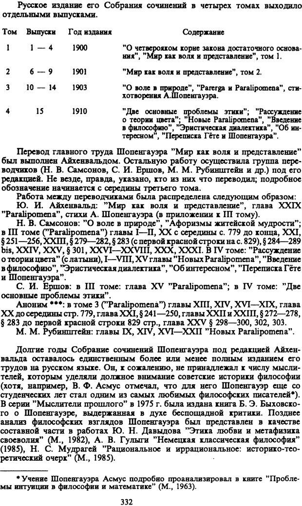 📖 PDF. Артур Шопенгауэр. Собрание сочинений в шести томах. Том 6. Шопенгауэр А. Страница 332. Читать онлайн pdf