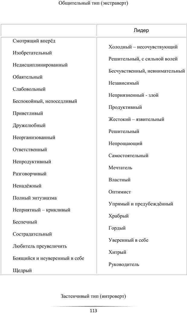 📖 PDF. Самая лучшая, лучше всех. Смолли Г. Страница 112. Читать онлайн pdf