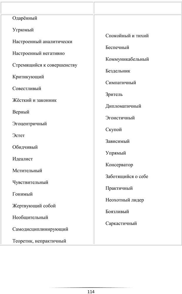 📖 PDF. Самая лучшая, лучше всех. Смолли Г. Страница 113. Читать онлайн pdf