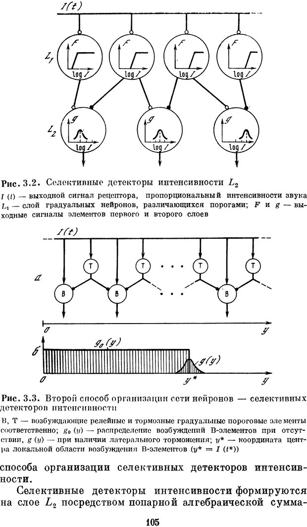 📖 DJVU. Нейробионика. Организация нейроподобных элементов и систем. Соколов Е. Н. Страница 104. Читать онлайн djvu