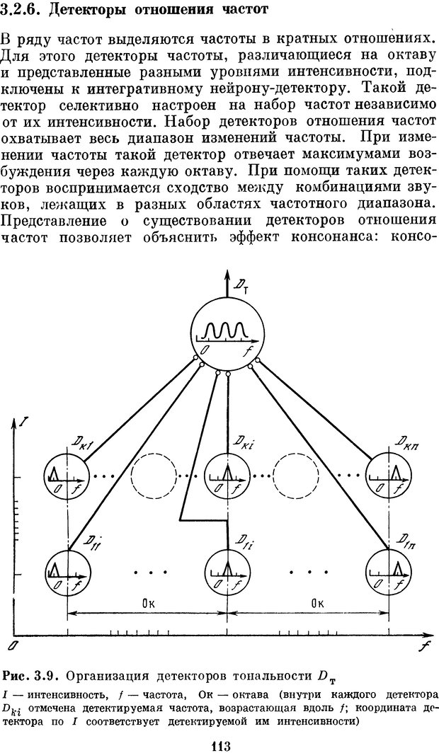 📖 DJVU. Нейробионика. Организация нейроподобных элементов и систем. Соколов Е. Н. Страница 112. Читать онлайн djvu