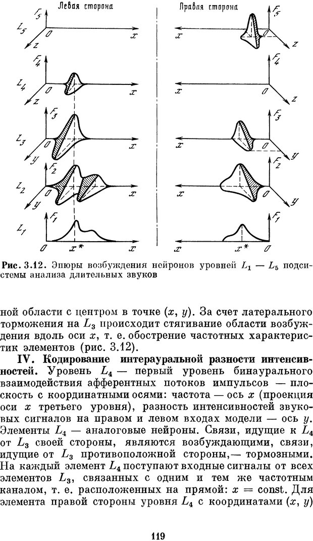 📖 DJVU. Нейробионика. Организация нейроподобных элементов и систем. Соколов Е. Н. Страница 118. Читать онлайн djvu