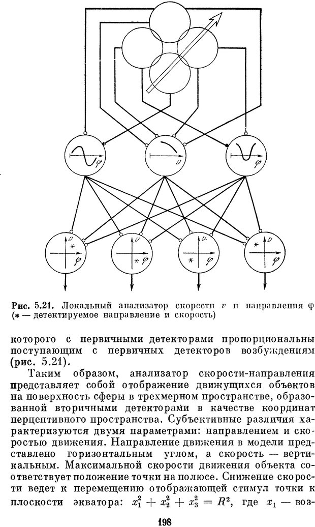 📖 DJVU. Нейробионика. Организация нейроподобных элементов и систем. Соколов Е. Н. Страница 197. Читать онлайн djvu