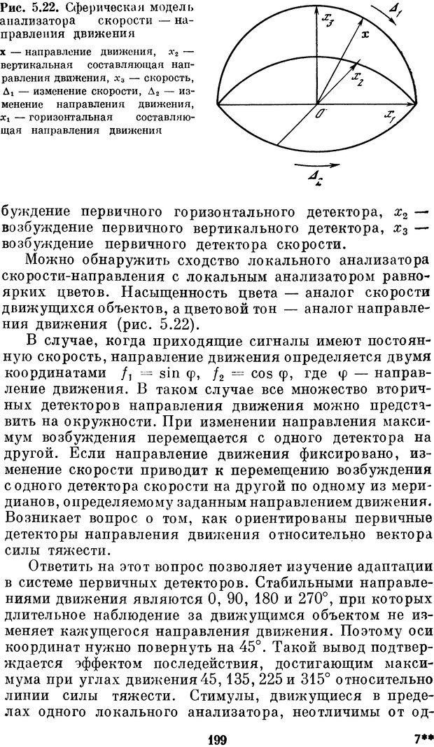 📖 DJVU. Нейробионика. Организация нейроподобных элементов и систем. Соколов Е. Н. Страница 198. Читать онлайн djvu