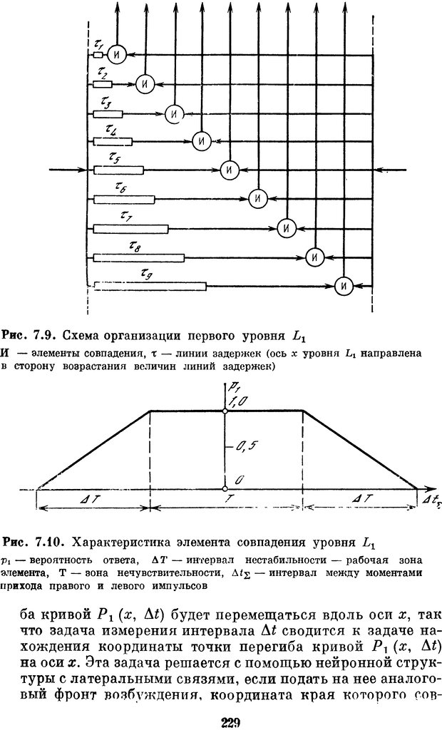 📖 DJVU. Нейробионика. Организация нейроподобных элементов и систем. Соколов Е. Н. Страница 228. Читать онлайн djvu