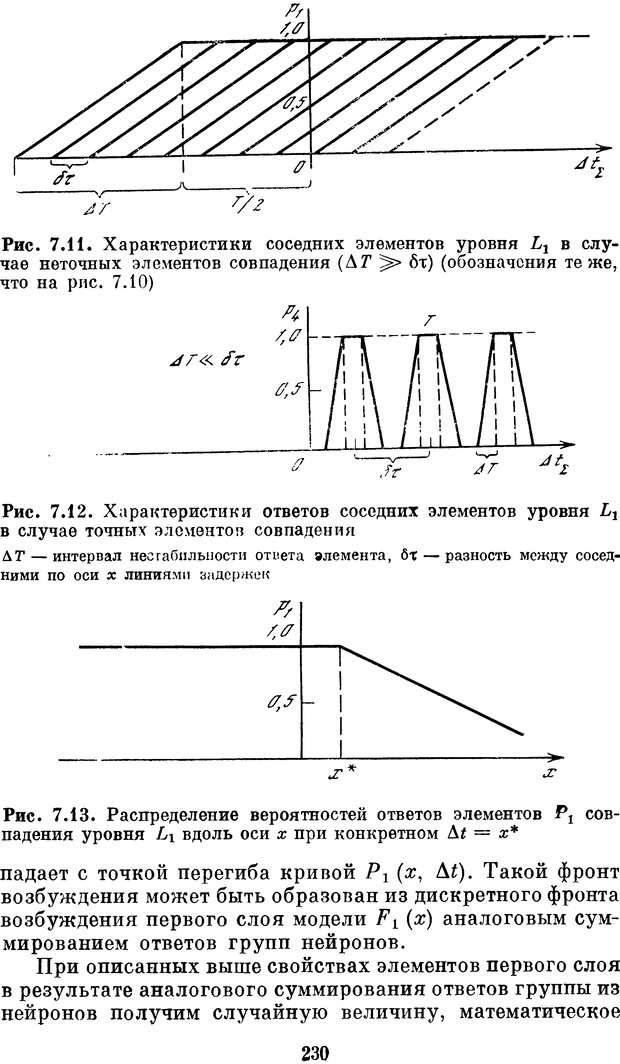 📖 DJVU. Нейробионика. Организация нейроподобных элементов и систем. Соколов Е. Н. Страница 229. Читать онлайн djvu