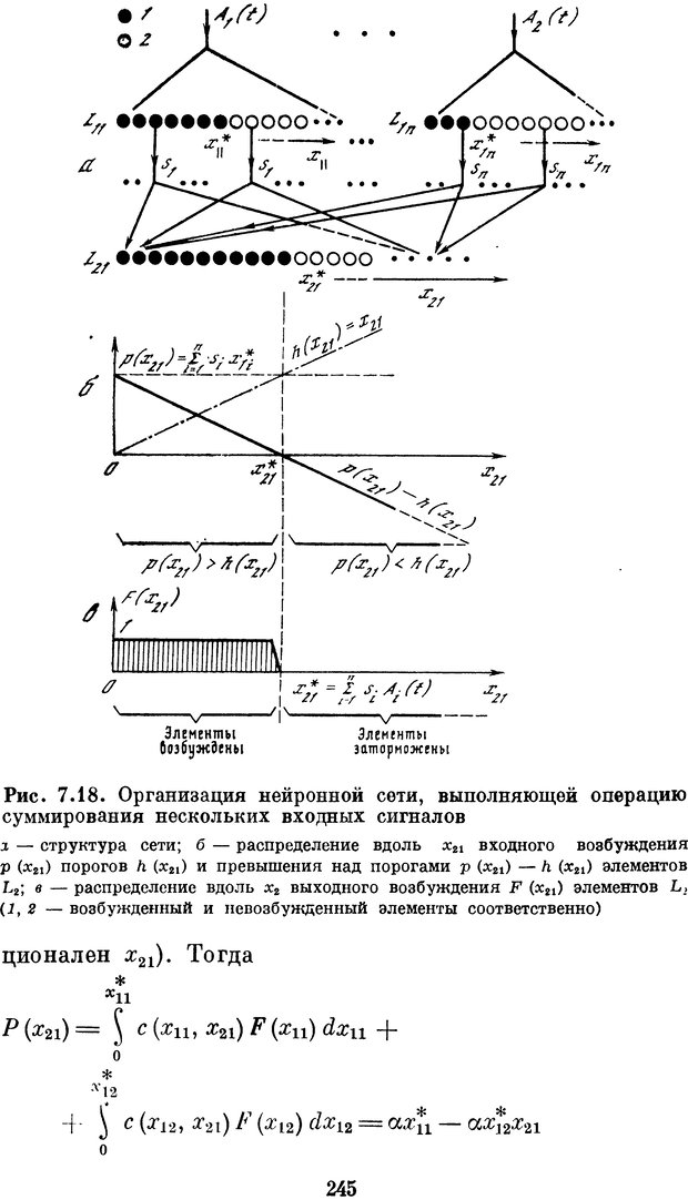 📖 DJVU. Нейробионика. Организация нейроподобных элементов и систем. Соколов Е. Н. Страница 244. Читать онлайн djvu