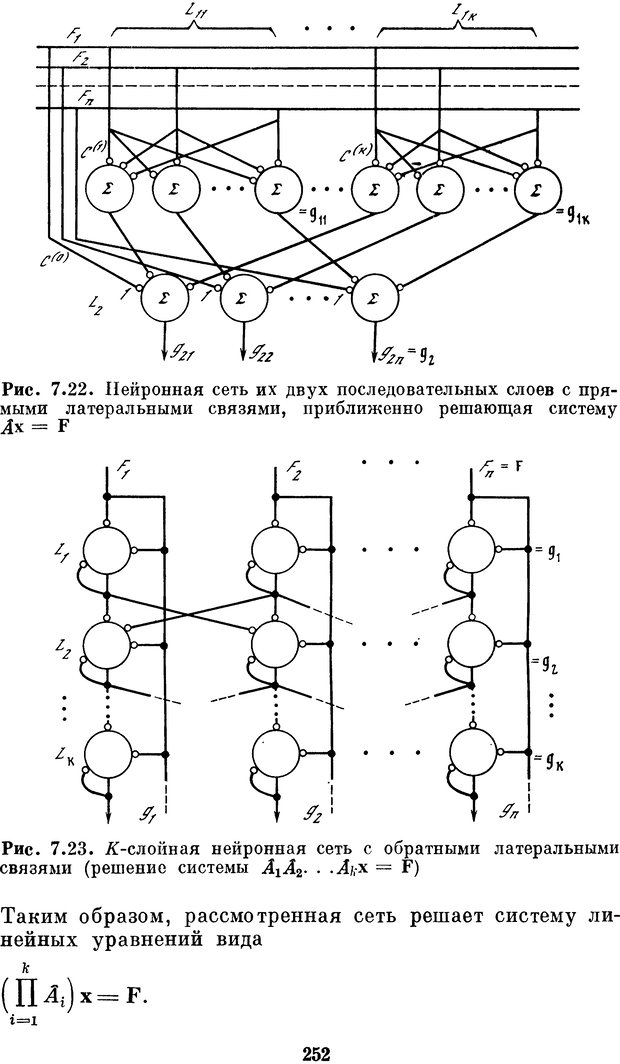 📖 DJVU. Нейробионика. Организация нейроподобных элементов и систем. Соколов Е. Н. Страница 251. Читать онлайн djvu