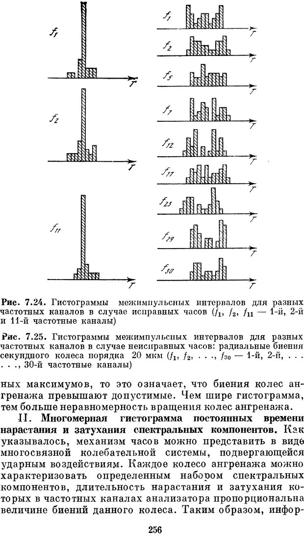 📖 DJVU. Нейробионика. Организация нейроподобных элементов и систем. Соколов Е. Н. Страница 255. Читать онлайн djvu