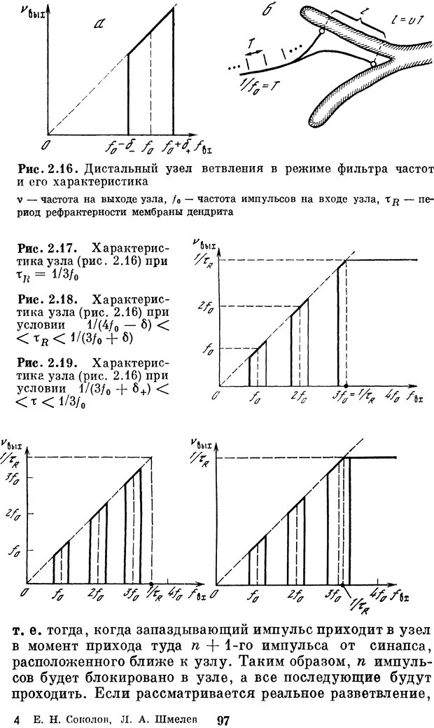 📖 DJVU. Нейробионика. Организация нейроподобных элементов и систем. Соколов Е. Н. Страница 96. Читать онлайн djvu