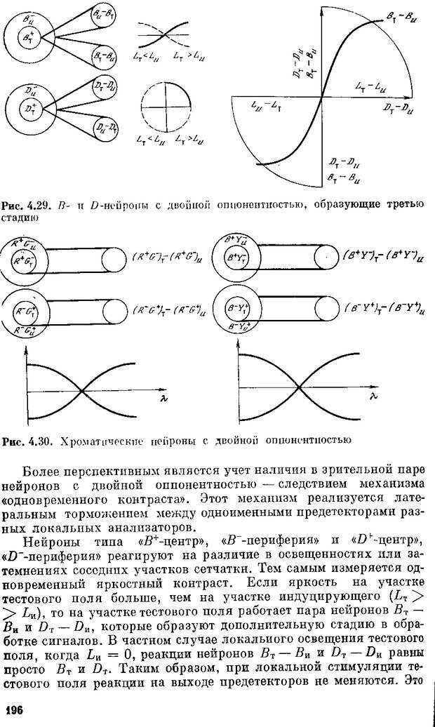 📖 DJVU. Нейроинтеллект. От нейрона к нейрокомпьютеру. Соколов Е. Н. Страница 196. Читать онлайн djvu